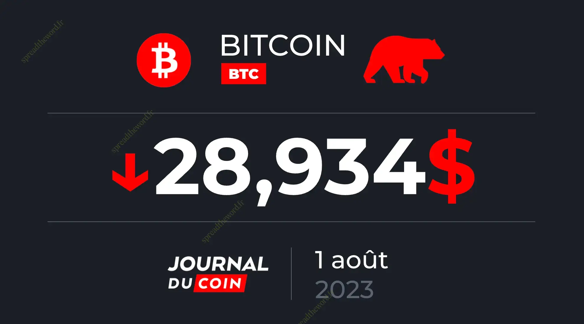 Malgré la baisse du BTC, les investisseurs institutionnels demeurent actifs - Les 5 actualités majeures sur le Bitcoin et les cryptomonnaies - Image 2