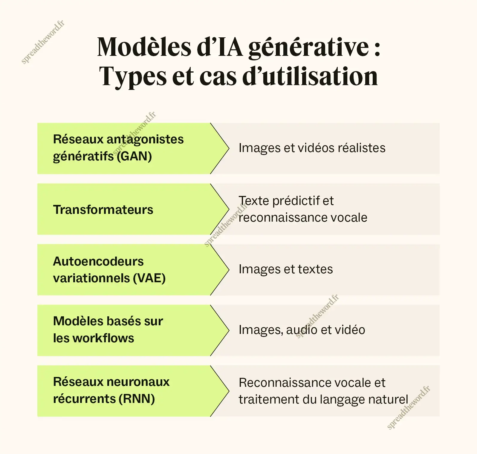 Un rapport d'un géant du conseil généré par l'IA se révèle être truffé d'erreurs, entraînant un remboursement colossal pour le gouvernement australien - Image 2